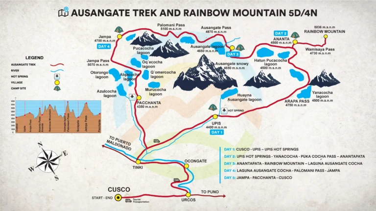 Apu Ausangate and Rainbow Mountain trek 5 Days