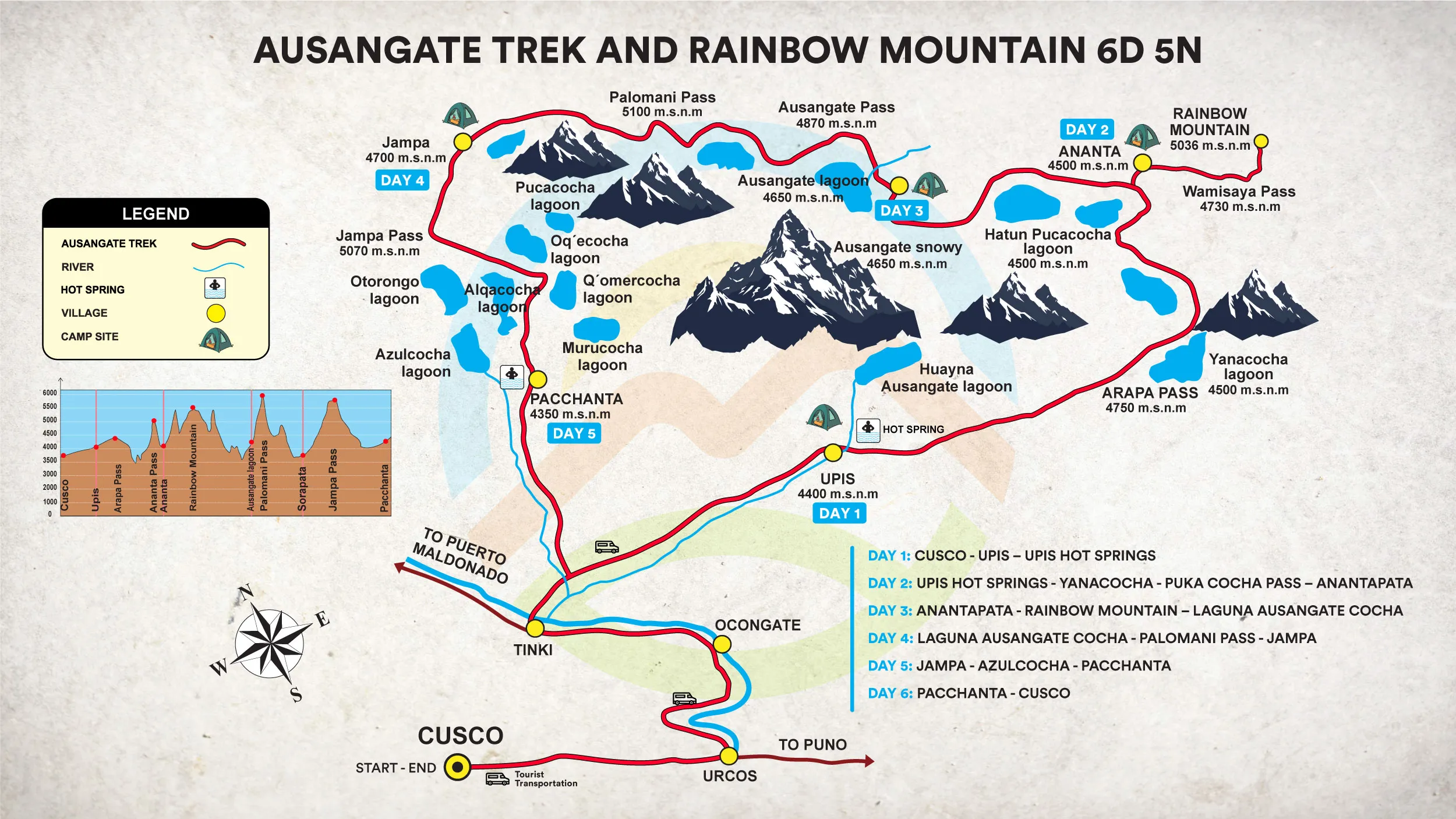 Ausangate And Rainbow Mountain Trek 6 Days