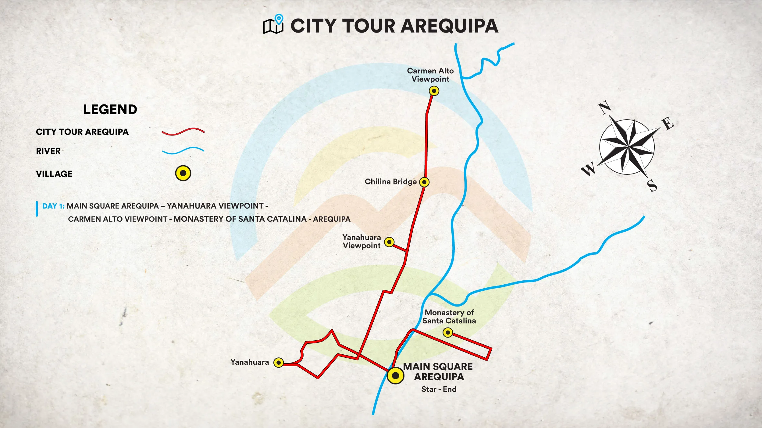 City Tour in Arequipa