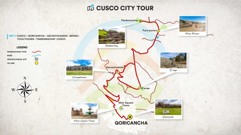 City Tour In Cusco