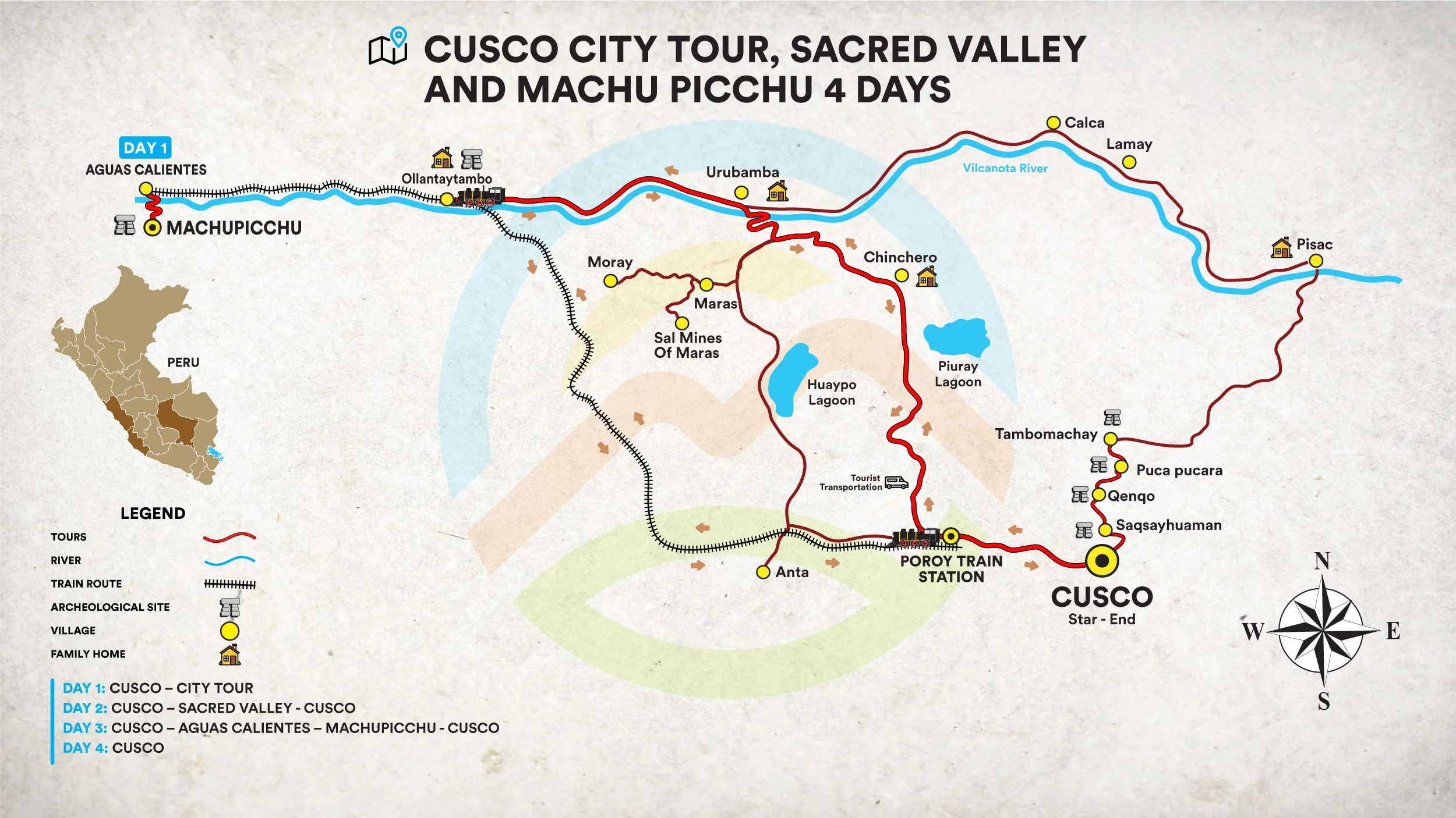Cusco City tour, Sacred Valley and Machu Picchu 4 Days