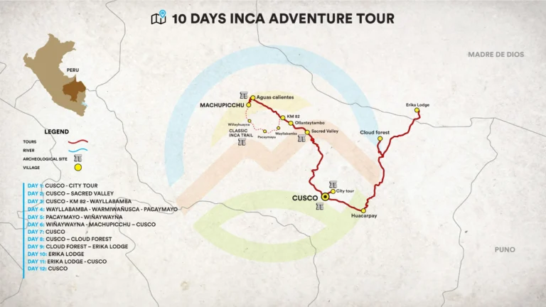 Cusco Eco Inca 12 Days