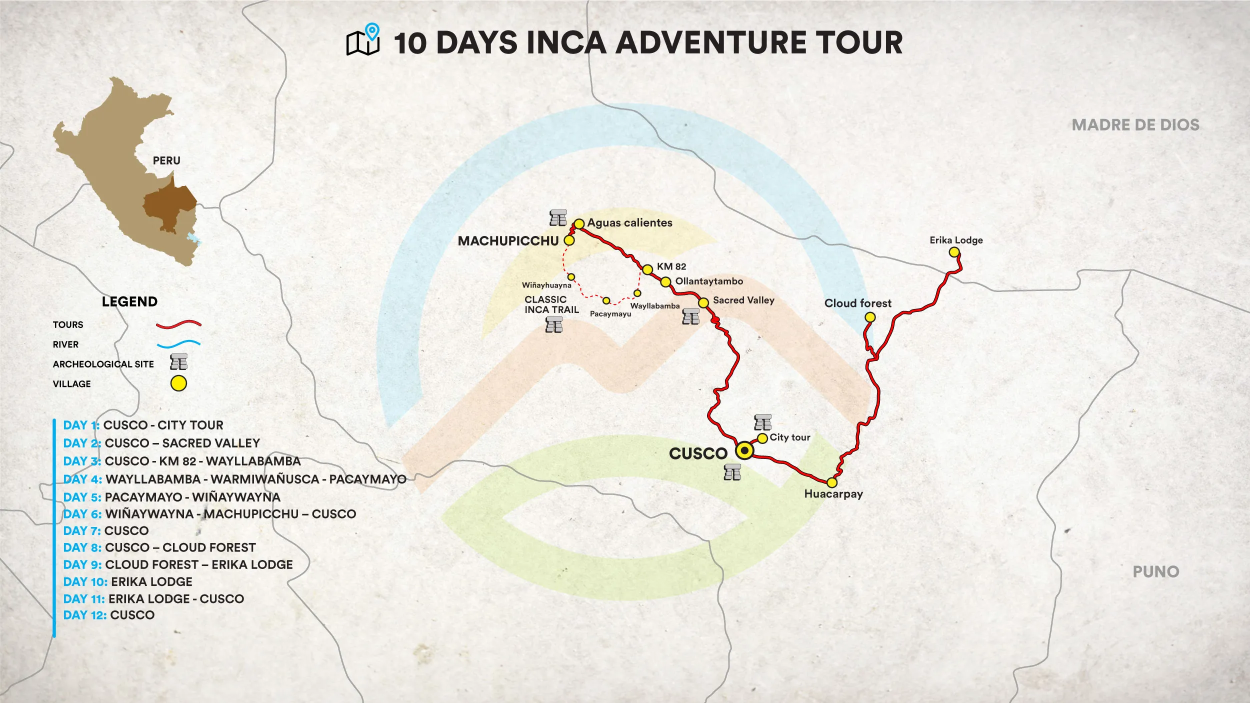 Cusco Eco Inca 12 Days