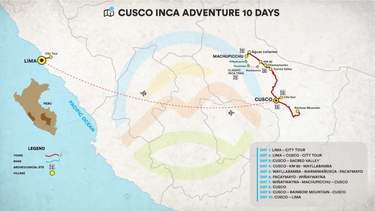 10 Days Inca Adventure Tour