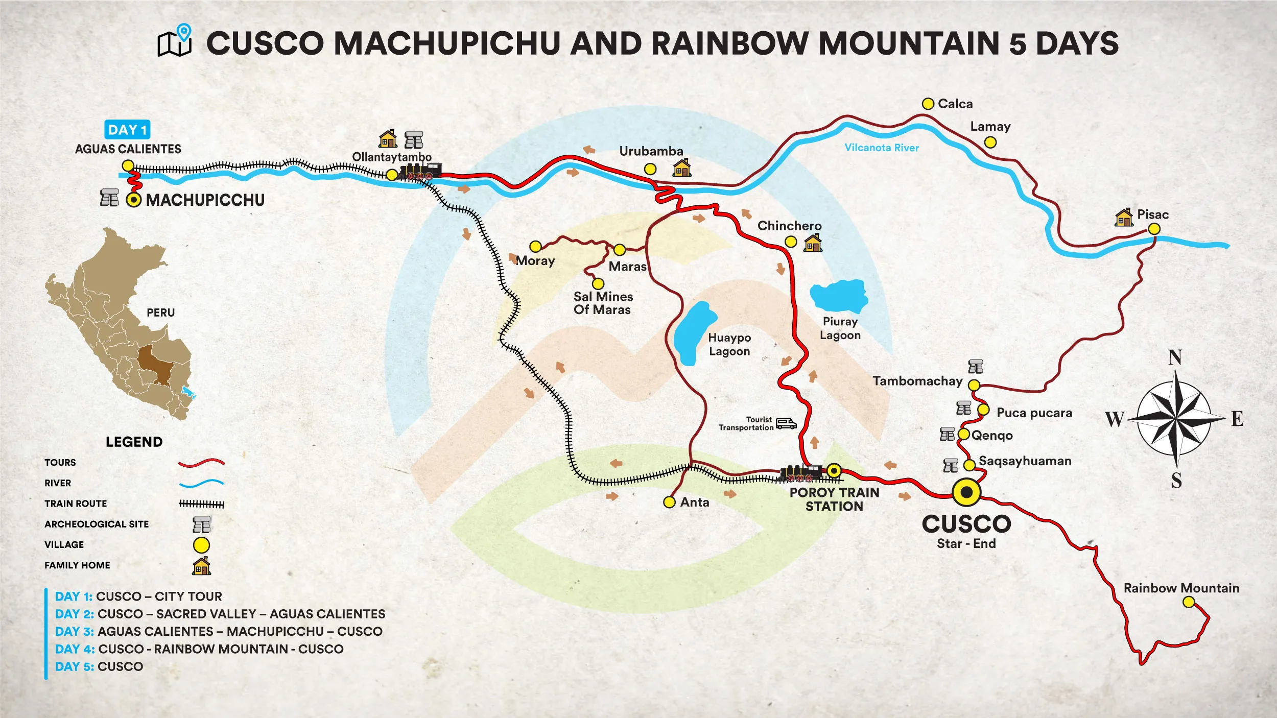 Cusco City Tour, Sacred Valley, Rainbow Mountain and Machu Picchu Tour 5 Days