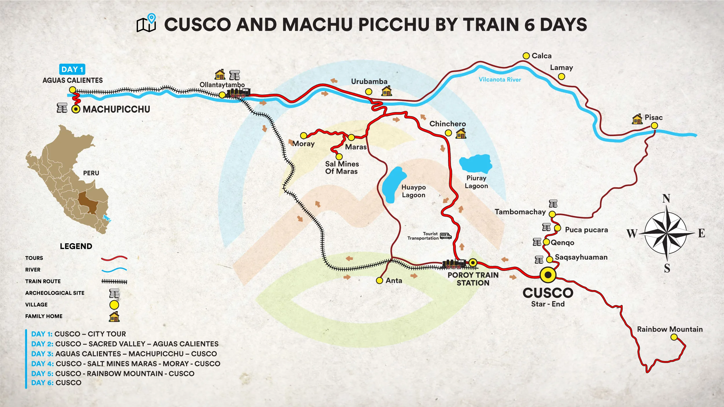 Cusco City Tour, Sacred Valley, Maras moray, Rainbow Mountain and Machu Picchu Tour 6 Days