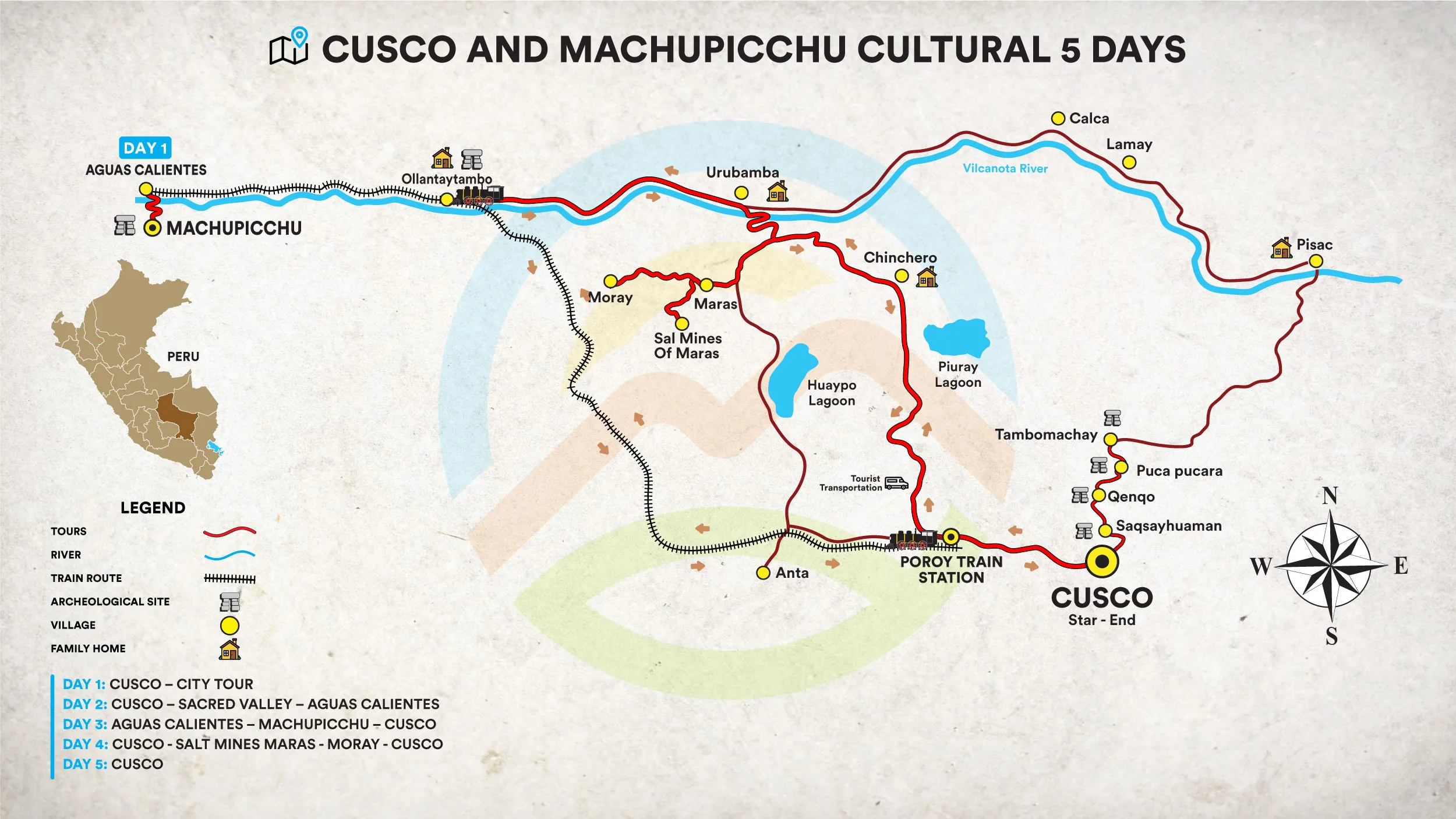 Cusco, Sacred Valley & Machu Picchu 5 Days