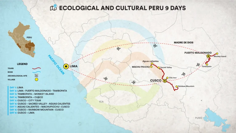 Ecological Adventures and Cultural Package 9 Days