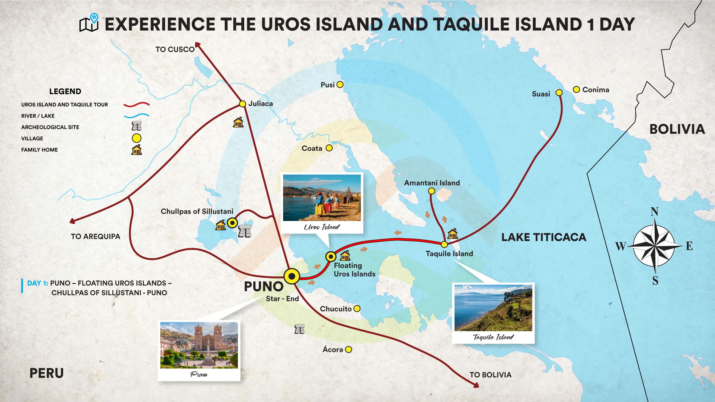 Uros and Taquile Full Day