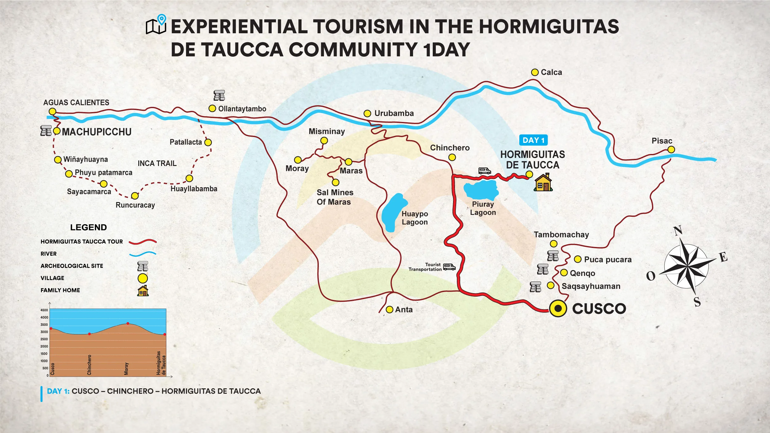 Little Ants of Taucca Where Andean Stories Are Woven