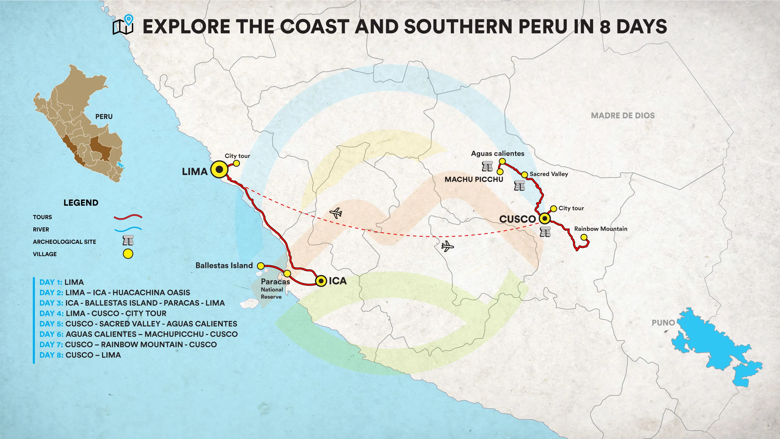 Explore the Coast and South of Peru 8 days