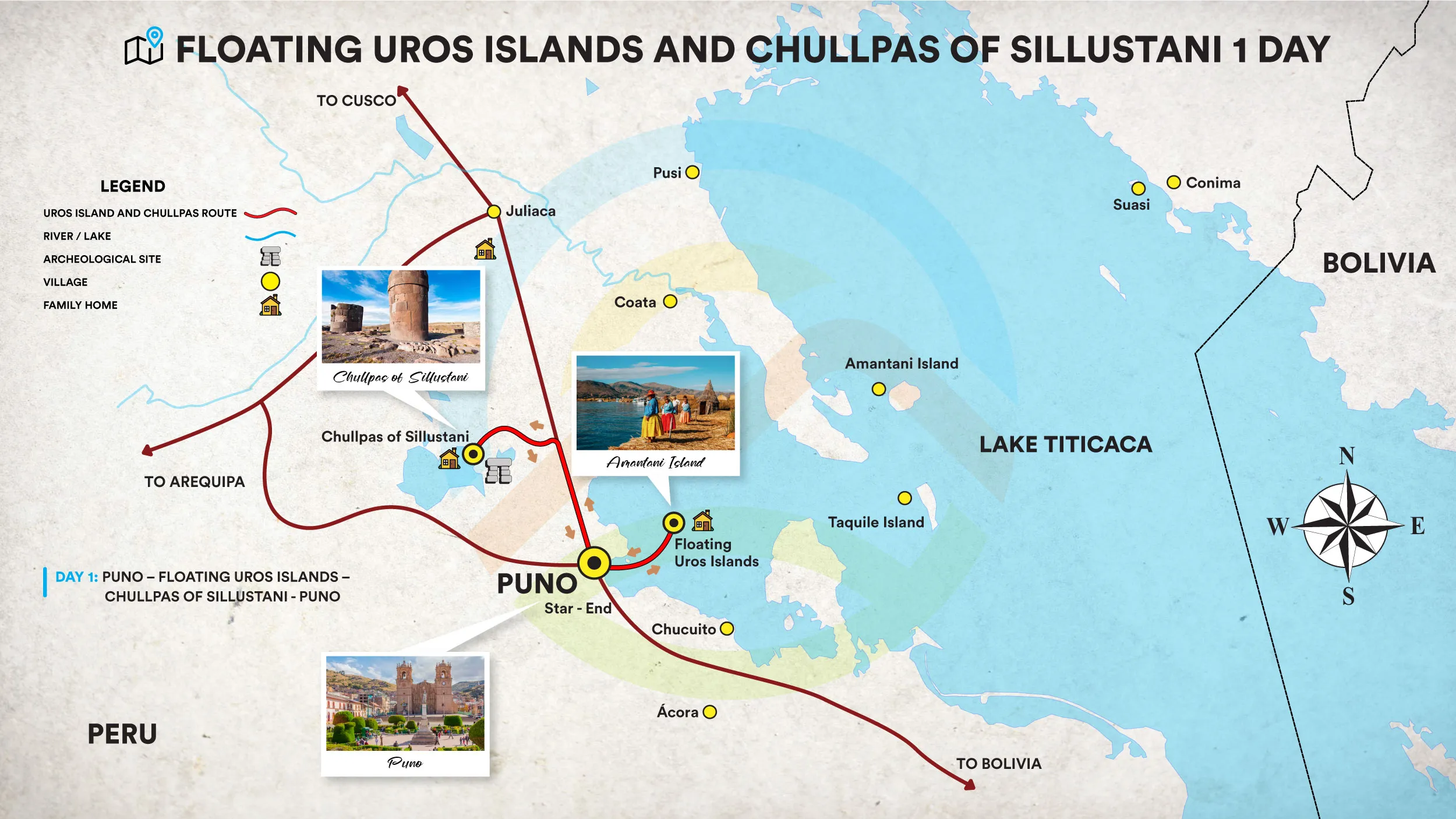 Floating Uros Islands and Chullpas of Sillustani