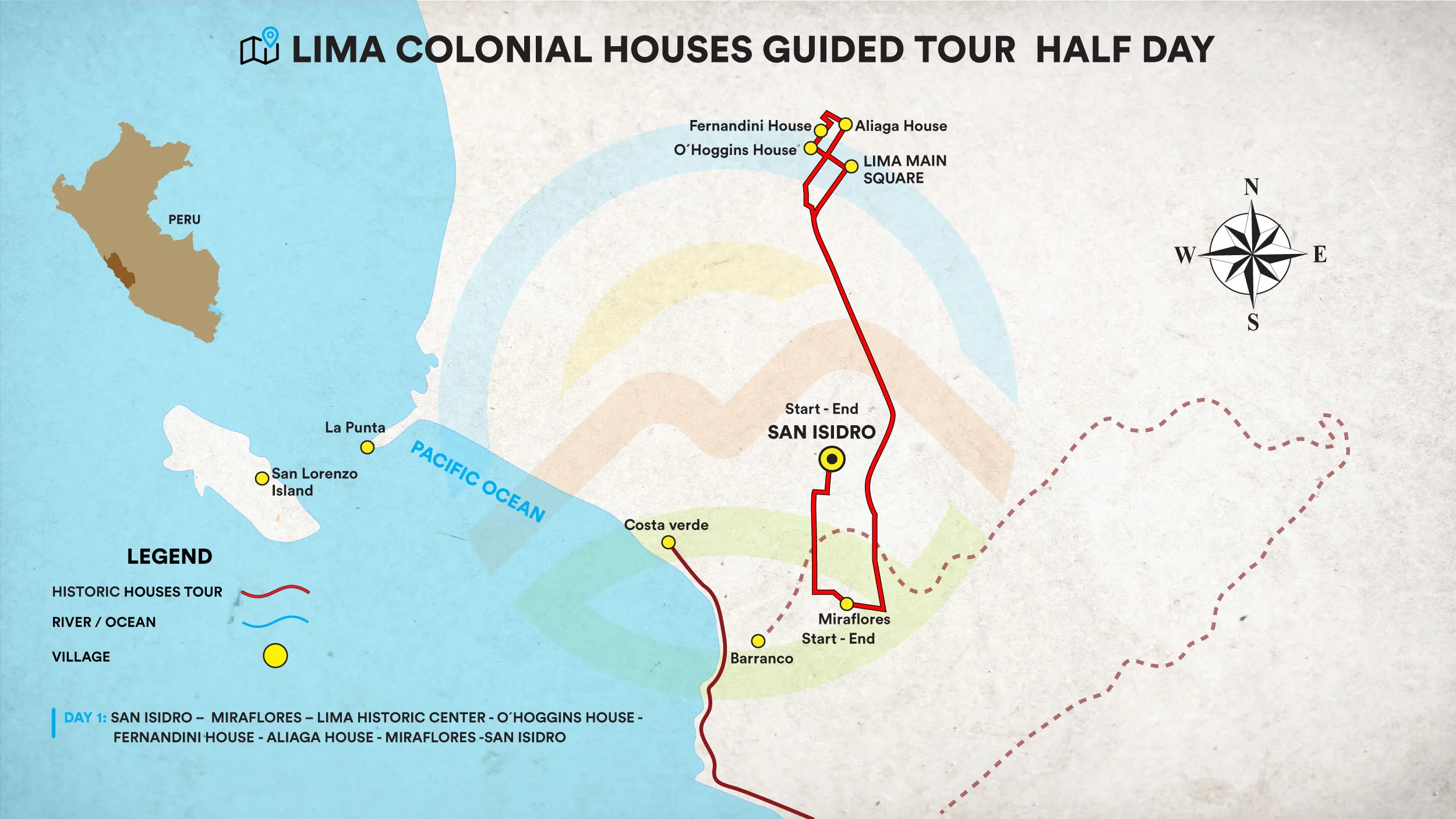 Lima Colonial Houses Guided Tour