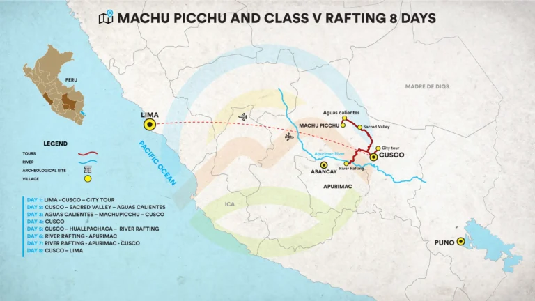 Machu Picchu and Rafting Class V 8 days