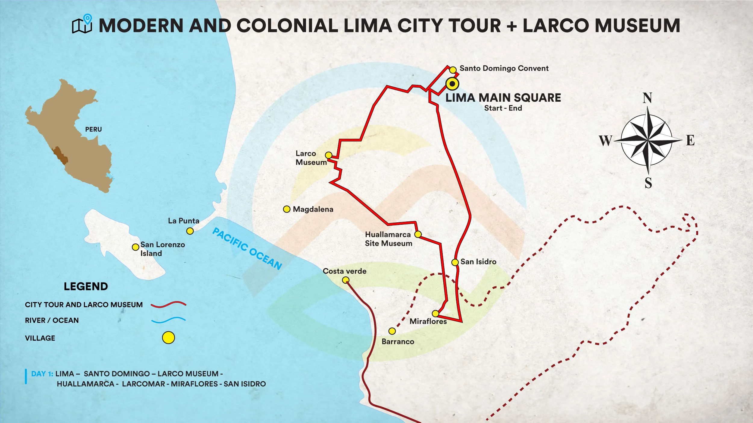 City Tour Lima Colonial and Modern with Larco Museum