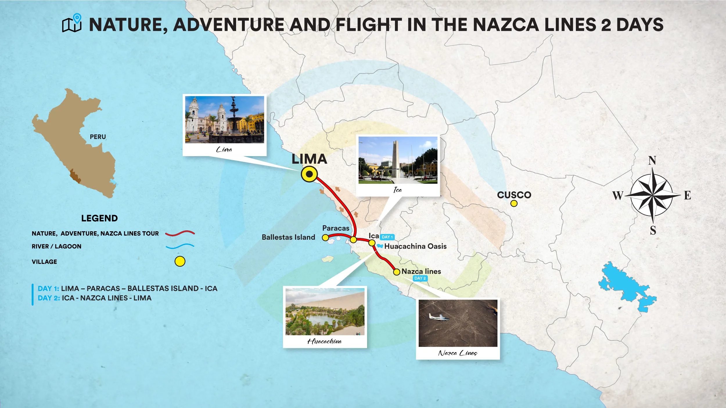 Nature, Adventure and flight in the Nazca Lines 2 days