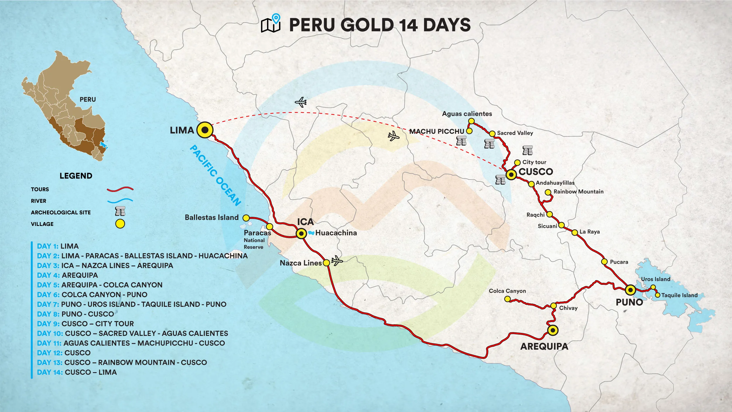 Peru Gold 14 Days