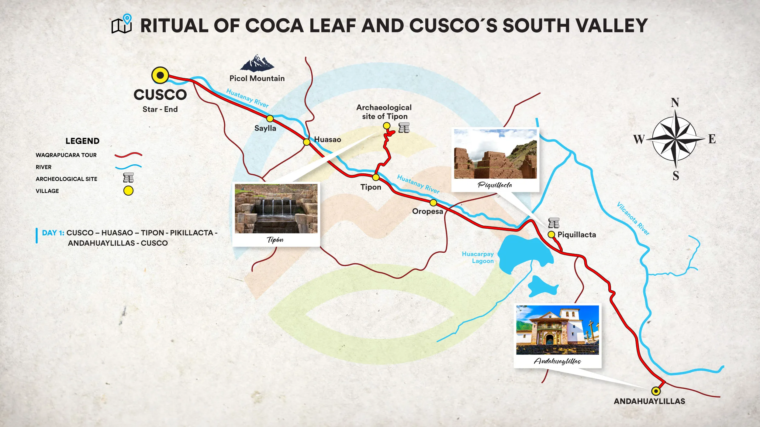 The Ancient Ritual of Coca Leaf and Cusco´s South Valley