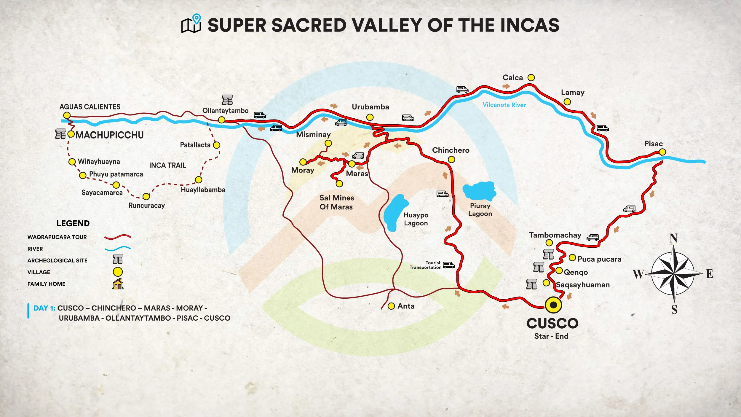Super Sacred Valley Of The Incas