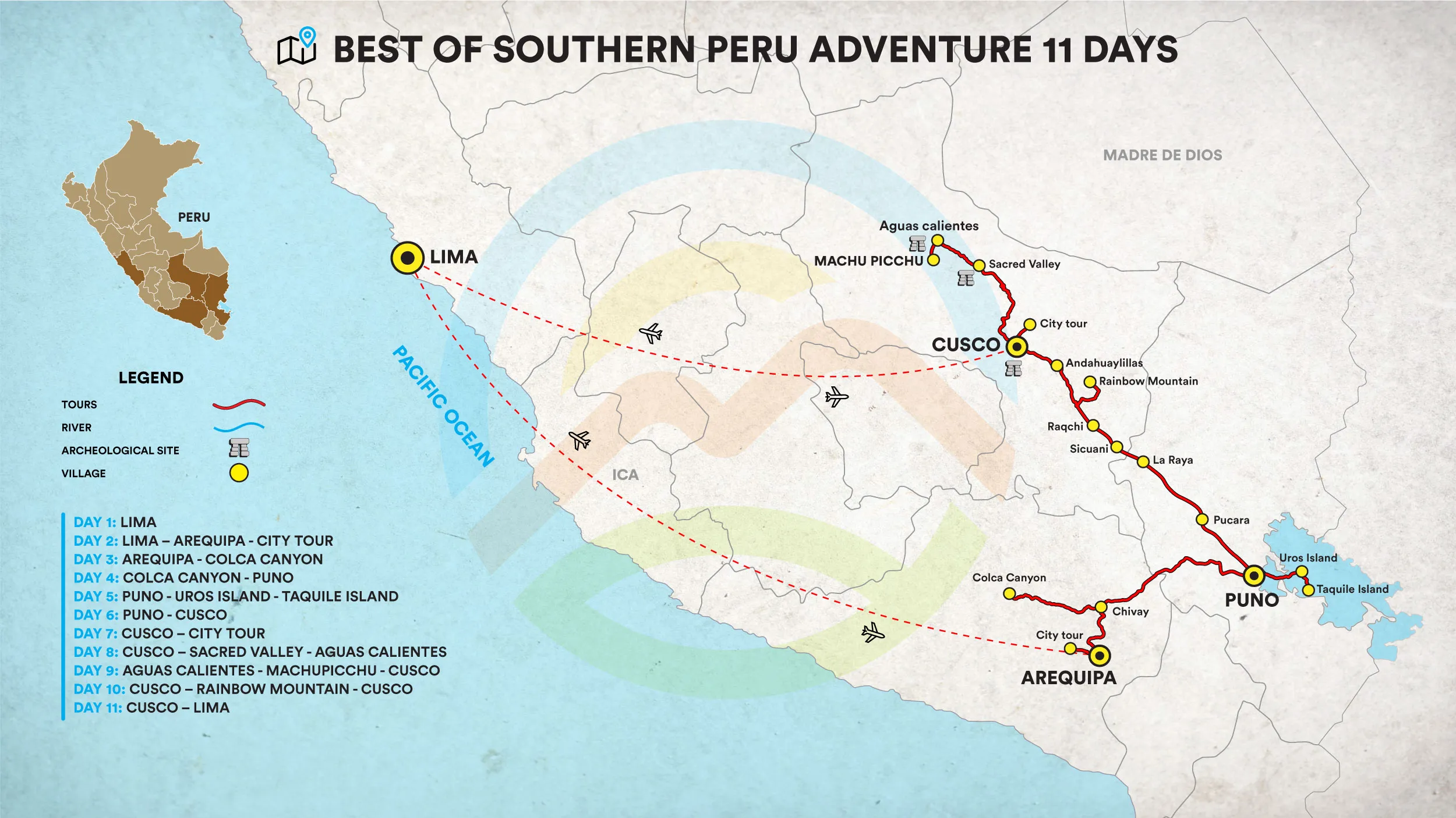 Best of Southern Peru 11 Days Adventure